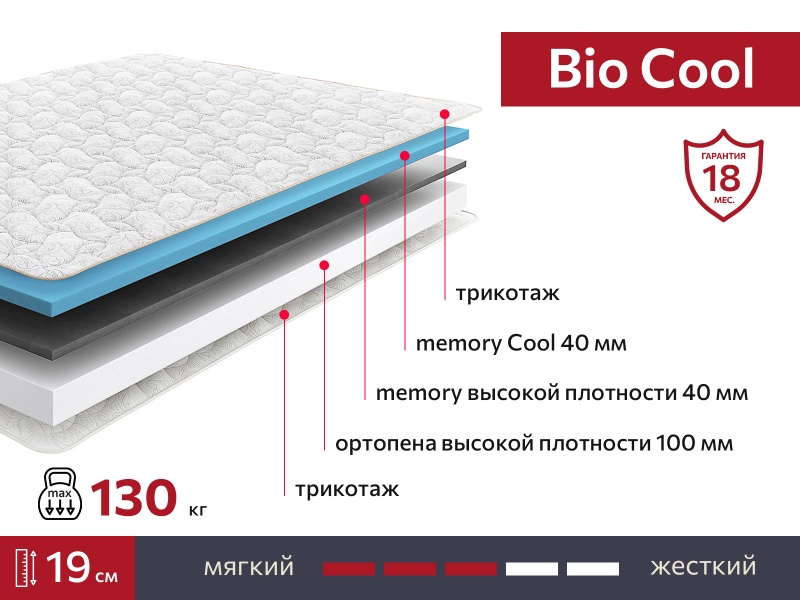 Матрас BIO Cool 800х1950