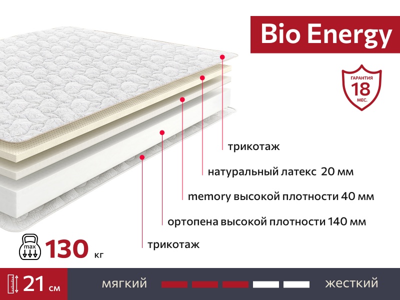 Матрас BIO Energy 800х2000